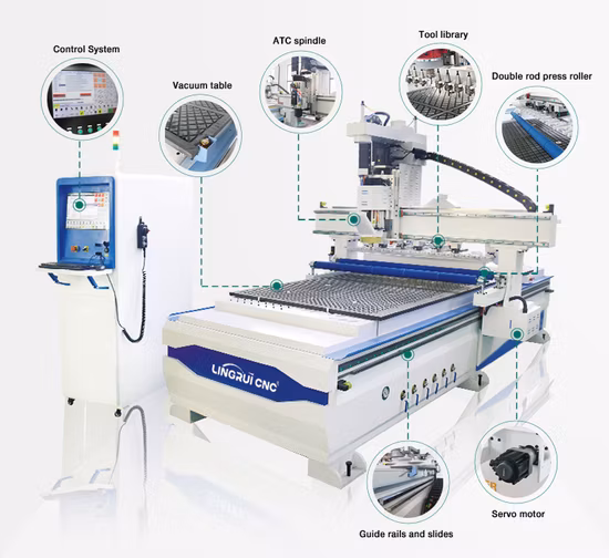 2550 Atc 3D CNC Router Top Selling CNC Machine